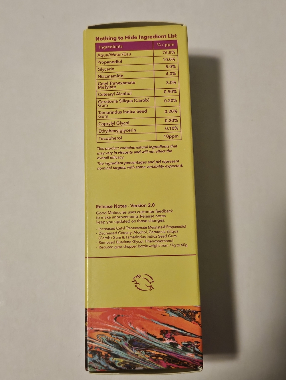 Good Molecules Bundle - Picture 3 of 3